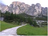 Colfosco - Rifugio Puez / Puez Hütte